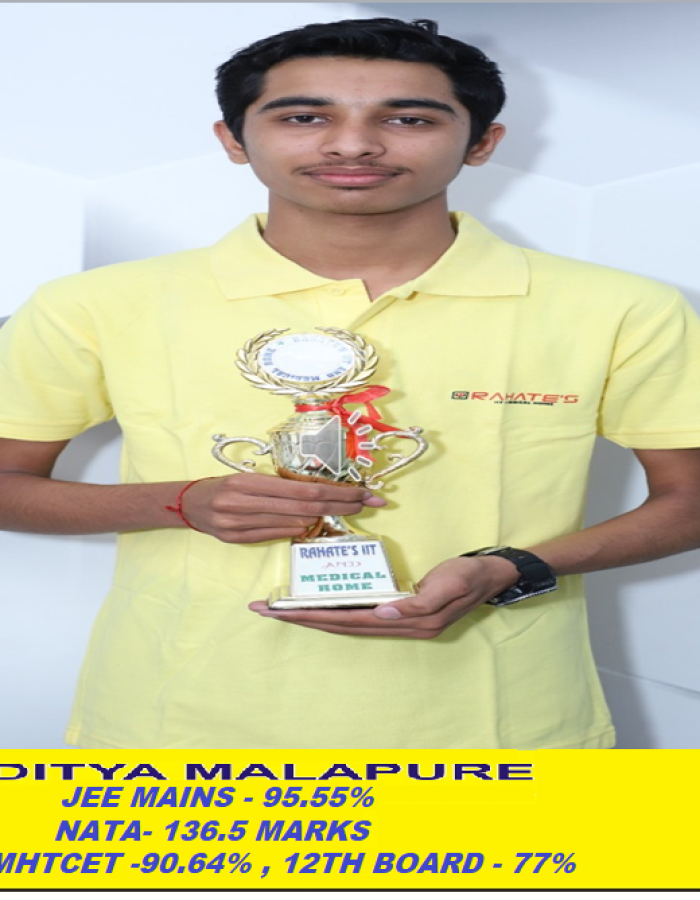 ADITYA MALAPURE